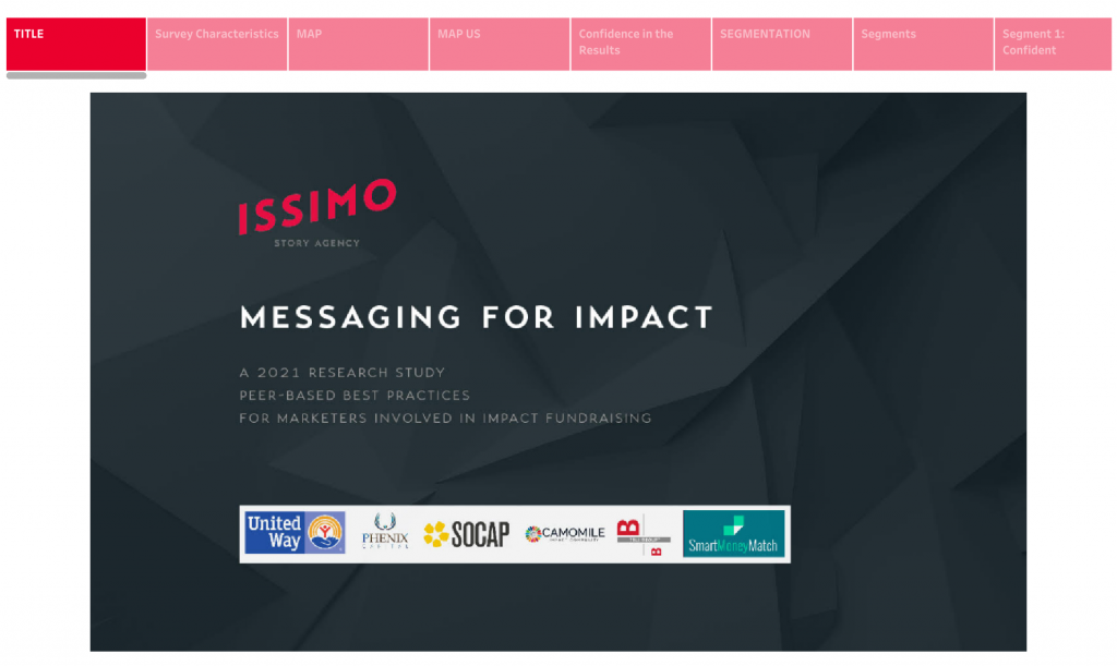 ISSIMO Thought Leadership Study